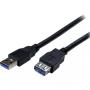 CABLAGE Rallonge USB A vers A - M/F – USB3.0 – 2M - Noir