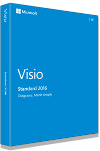 Microsoft Visio Standard 2016, 1 an, 1 utilisateur, Medialess