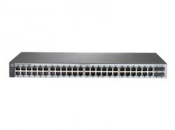 1820-48G 48 Ports Gérable